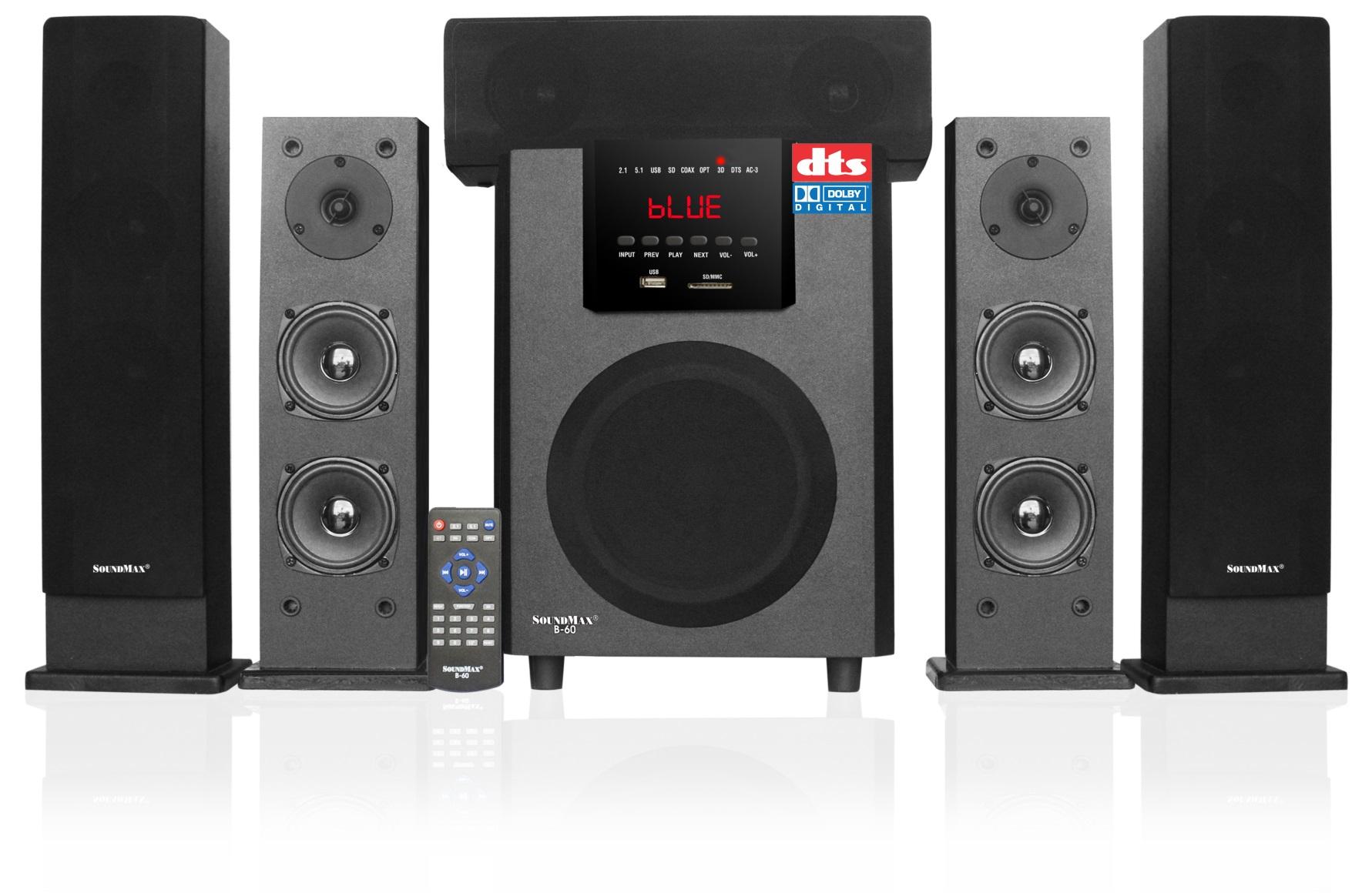 Loa SoundMax B60 – 5.1